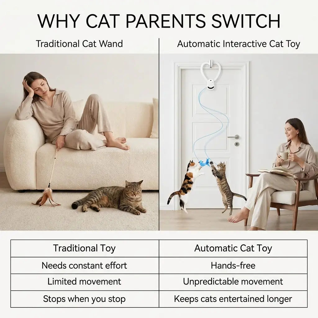 Automatic Interactive Cat Toy