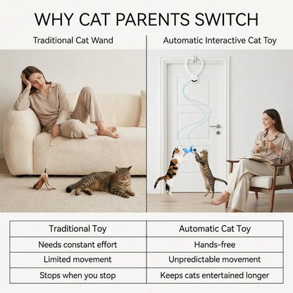 Automatic Interactive Cat Toy